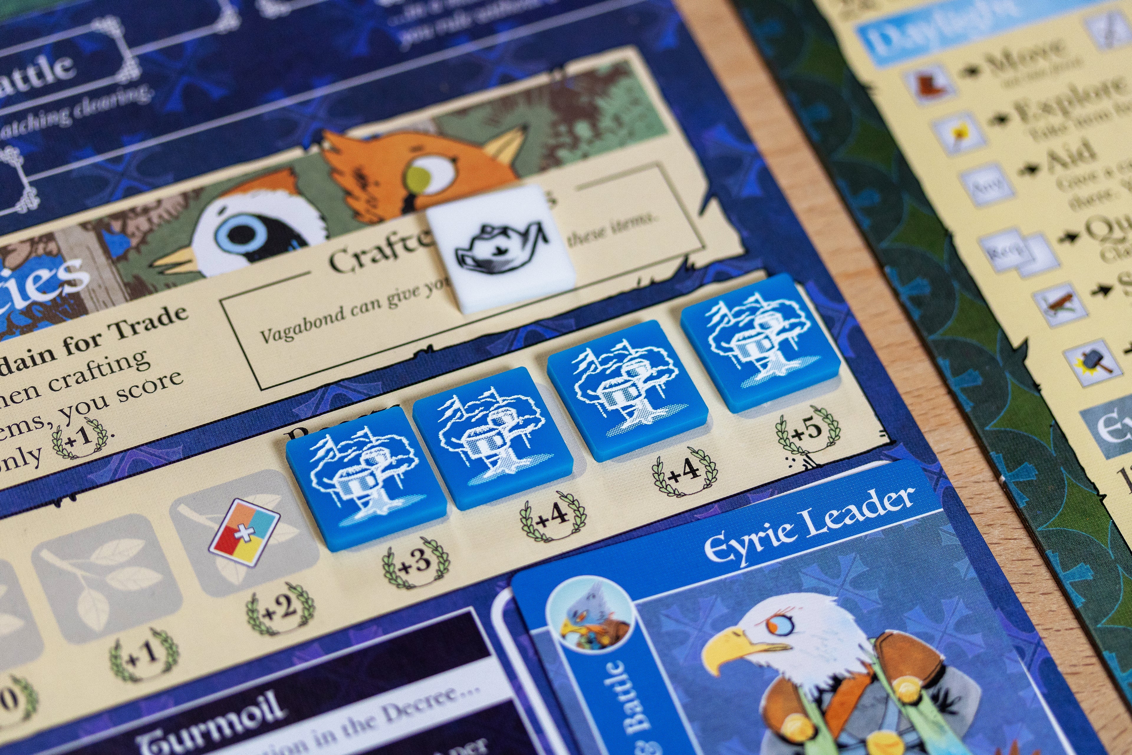 Root - Eyrie Faction Token Set